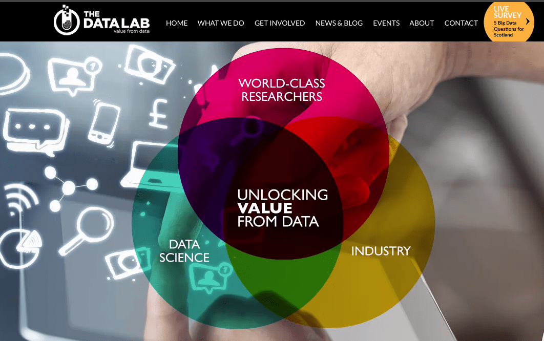 The Data Lab Home Page Image