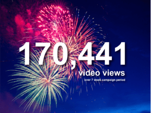 Video view results