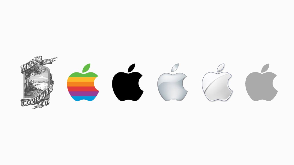 Brand Evolution, Apple, what is branding