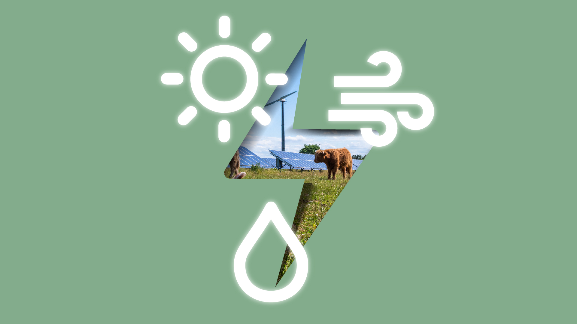 Scottish Renewables Enterprises