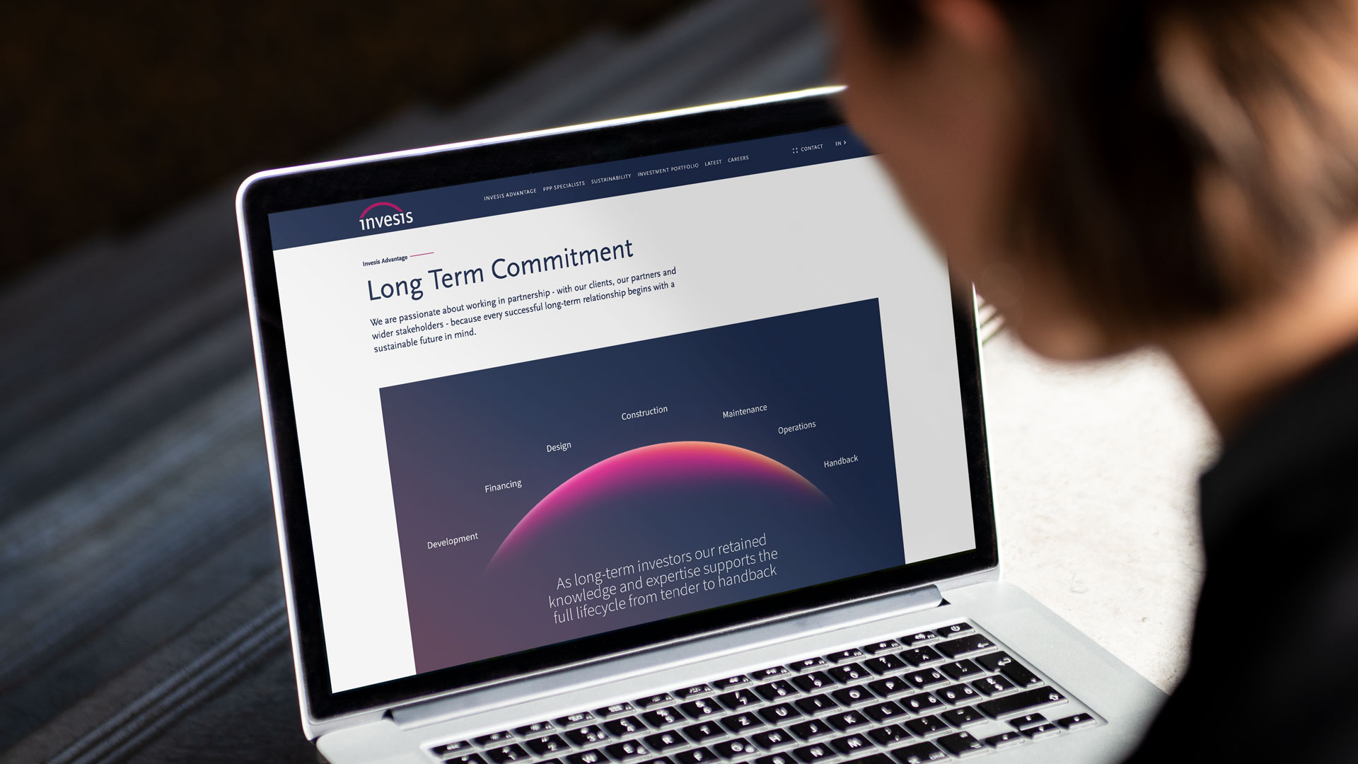 Branding, web design, website build, website, invesis
